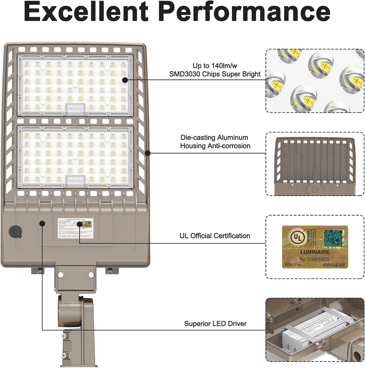 150W Retrofit Light 400W LED Parking Lot Light with Dusk to Dawn Photocell 5000K Commercial Outdoor Lighting for Sports Fields, 100-277V Input Exterior Floodlight for Stadium Yard Backyard