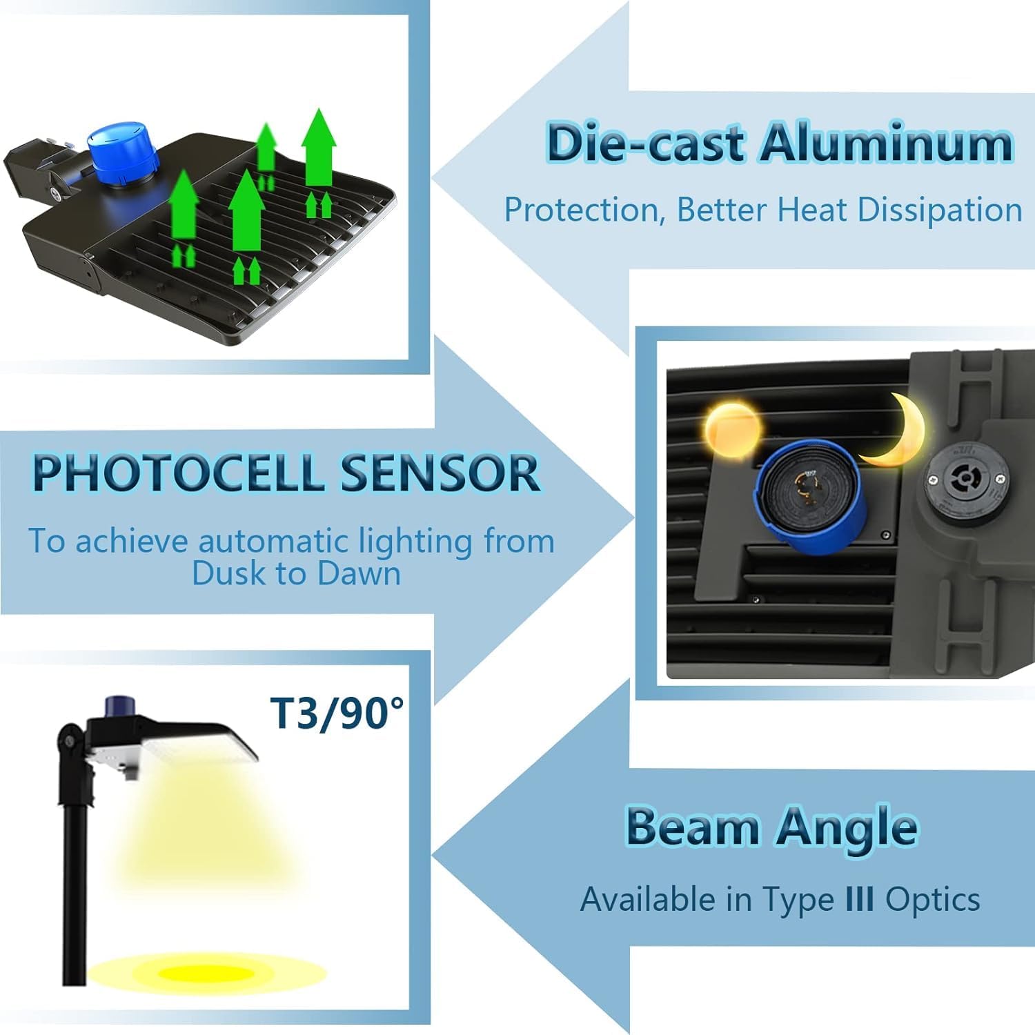 300W LED Parking Lot Light with Photocell  Slip Fitter Mount 42000Lum 5000K, 0-10V Dimming Outdoor LED Area Shoebox Lighting, AC120-277V / IP65 / DLC UL-Listed(1 Pack)