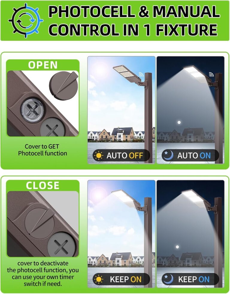 480V 320W LED Parking Lot Light Review