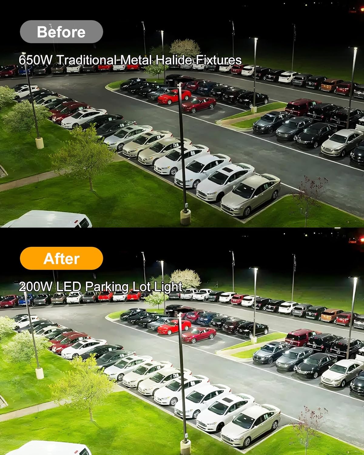480V LED Parking Lot Light, 300W LED Shoebox Light AC 277-480V, IP65 Waterproof Dusk to Dawn Parking Lot Light with Arm Mount, Outdoor Street Light for Parking Lot Sports Stadium