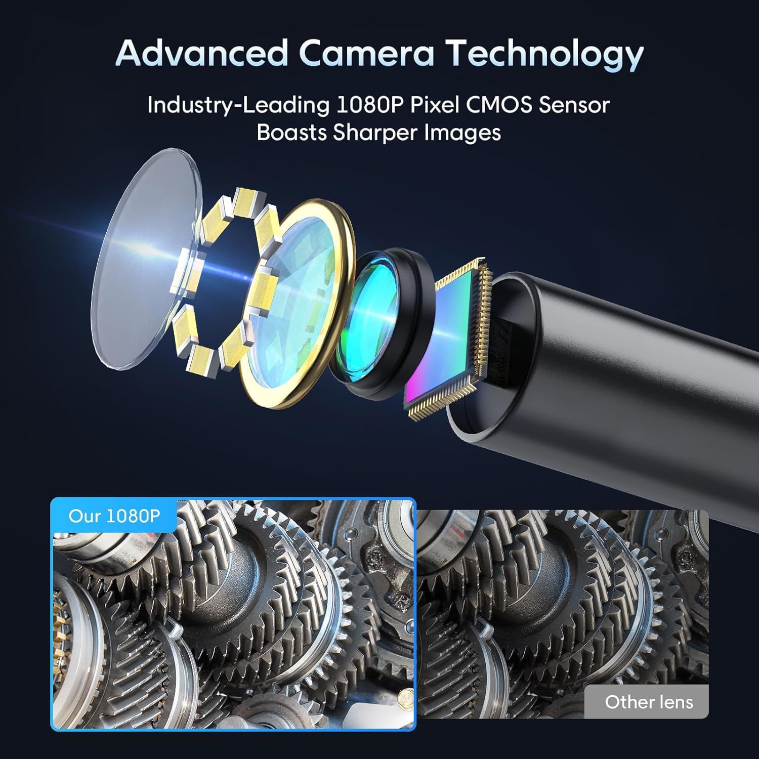 Endoscope With Light and 50ft Semi-Rigid Cable, Handheld Borescope 4.3 HD 1080P, 8 Adjustable LED Lights, IP67 Waterproof Inspection Camera for Sewer, Gadgets for Men Endoscope With Light and 50ft Semi-Rigid Cable, Handheld Borescope 4.3 HD 1080P, 8 Adjustable LED Lights, IP67 Waterproof Inspection Camera for Sewer, Gadgets for Men