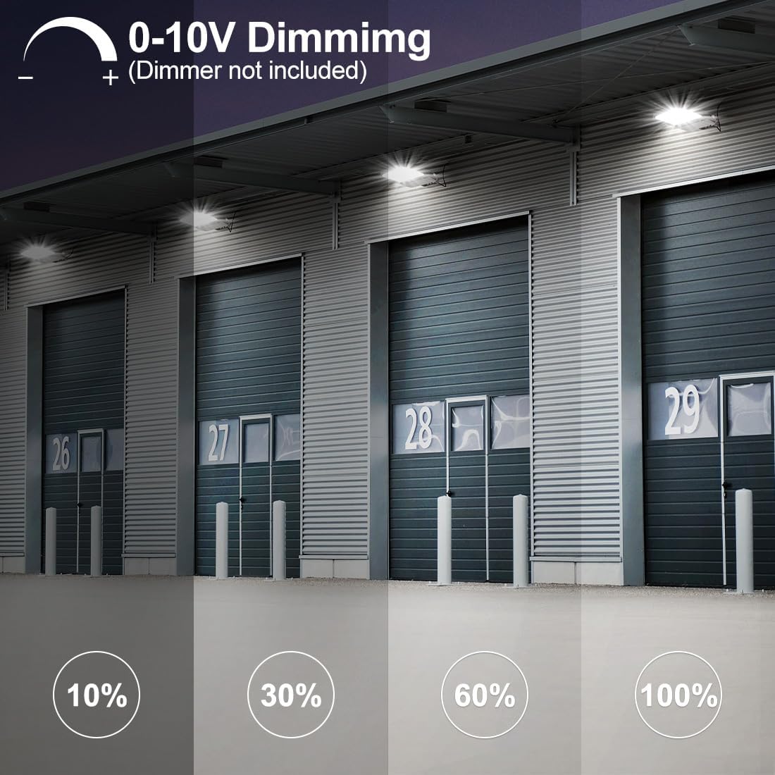 LED Parking Lot Light 150W/100W/75W Adjustable, 22500lm (150lm/W) 5000K 100-277V, Waterproof LED Shoebox Light with Dusk-to-Dawn Photocell, Trunnion Mount, ETL Listed LED Parking Lot Light 150W/100W/75W Adjustable, 22500lm (150lm/W) 5000K 100-277V, Waterproof LED Shoebox Light with Dusk-to-Dawn Photocell, Trunnion Mount, ETL Listed