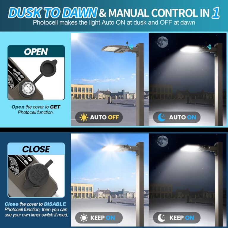 LED Parking Lot Light Review