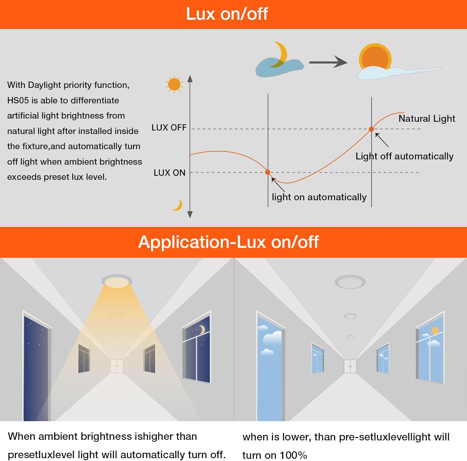 OKQ 400w LED Street Light, Parking Lot Lights, Commercial Outdoor Lighting, IP65 Waterproof, LED Pole Lights Outdoor Slip Fitter for Roadways, Driveways, Stadium 3PACK