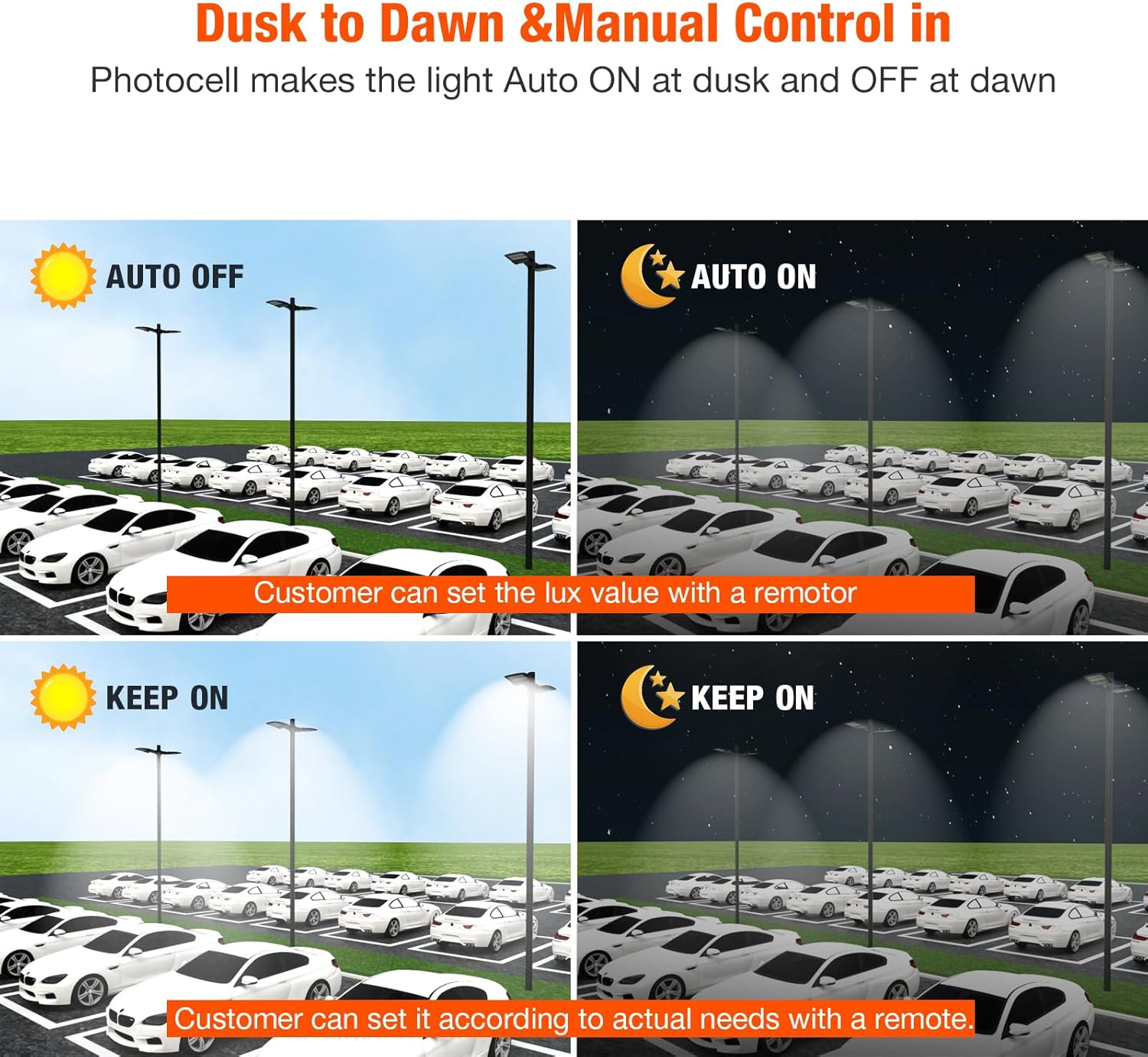 OKQ 400w LED Street Light, Parking Lot Lights, Commercial Outdoor Lighting, IP65 Waterproof, LED Pole Lights Outdoor Slip Fitter for Roadways, Driveways, Stadium 3PACK OKQ 400w LED Street Light, Parking Lot Lights, Commercial Outdoor Lighting, IP65 Waterproof, LED Pole Lights Outdoor Slip Fitter for Roadways, Driveways, Stadium 3PACK