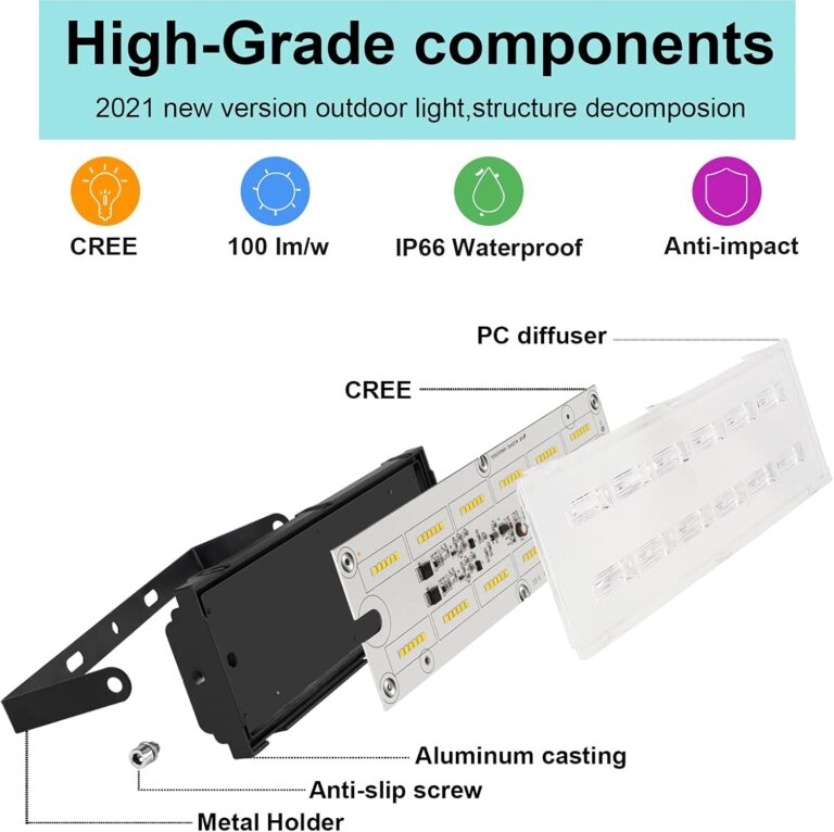 400W LED Flood Light Outdoor Review