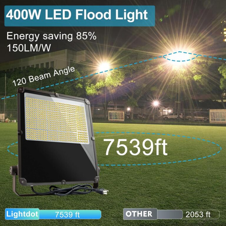 400W LED Flood Light Review