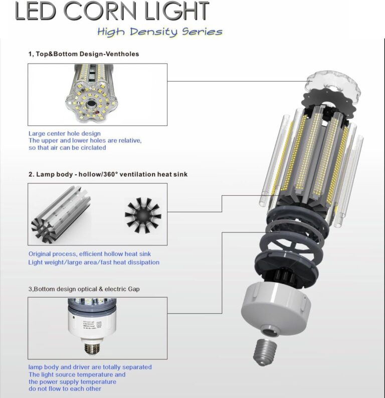 40W LED Corn Light Bulb Review