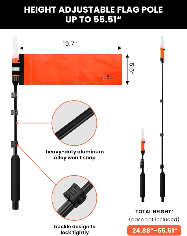 Affordura Kayak Lights Review