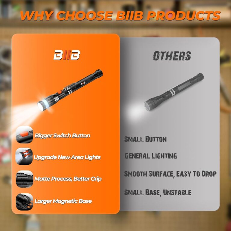 BIIB Gifts for Men Review