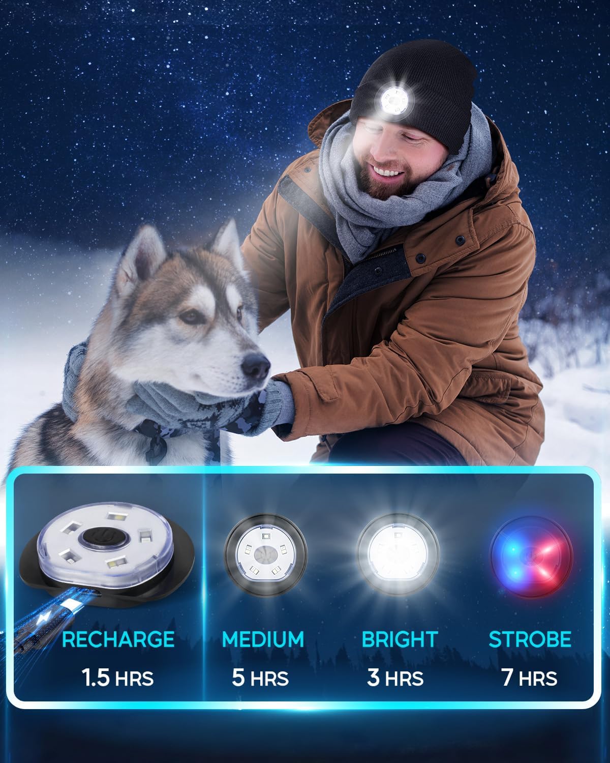 PASTACO LED Beanie with Light Stocking Fillers for Men for Camping Fishing Hunting