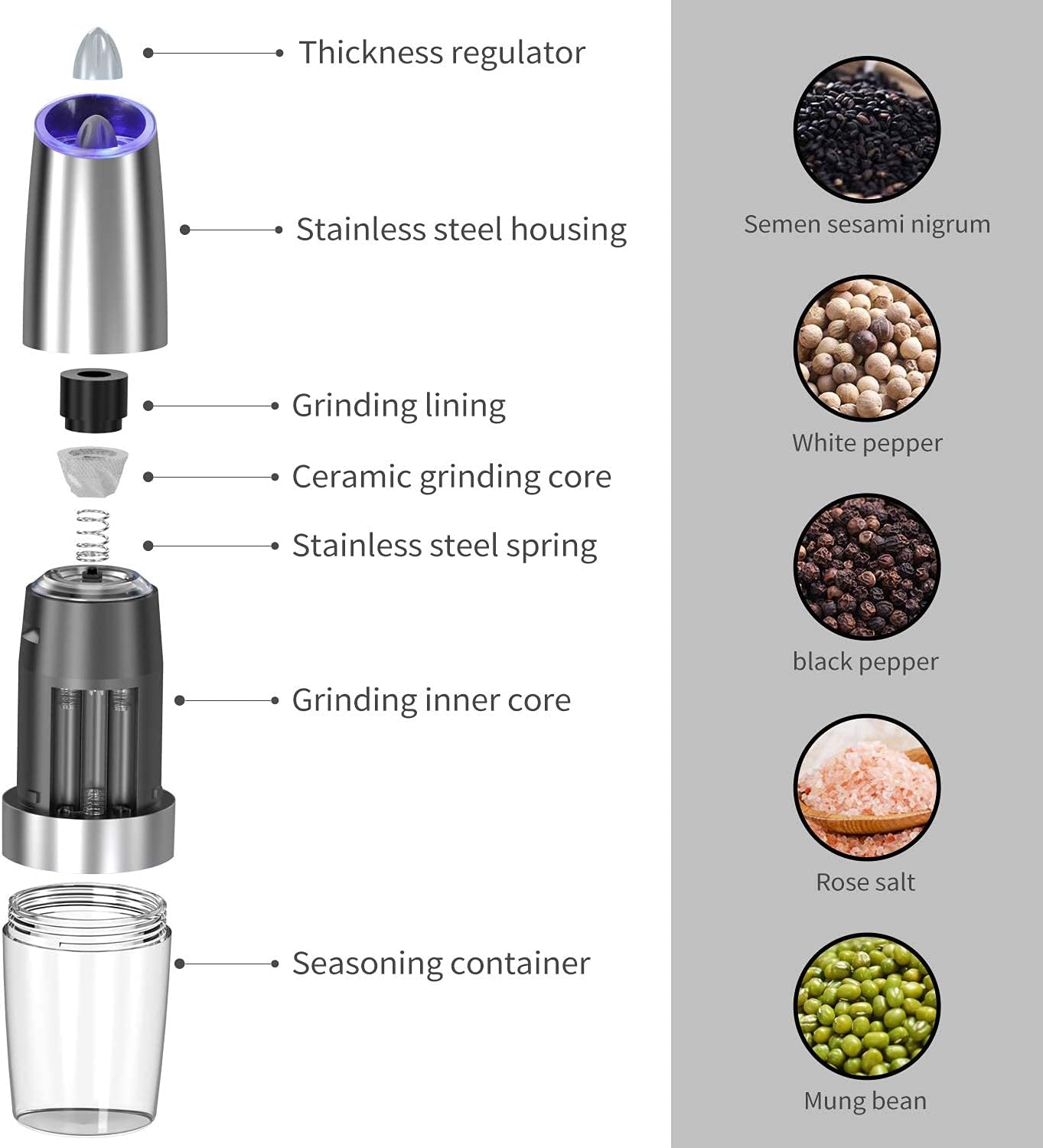 Gravity Electric Pepper and Salt Grinder Set, Adjustable Coarseness, Automatic Shakers Mill Grinder with LED Light, Battery Operated, Enhanced Larger Capacity, One-Hand Operated (Black 2 Pack)