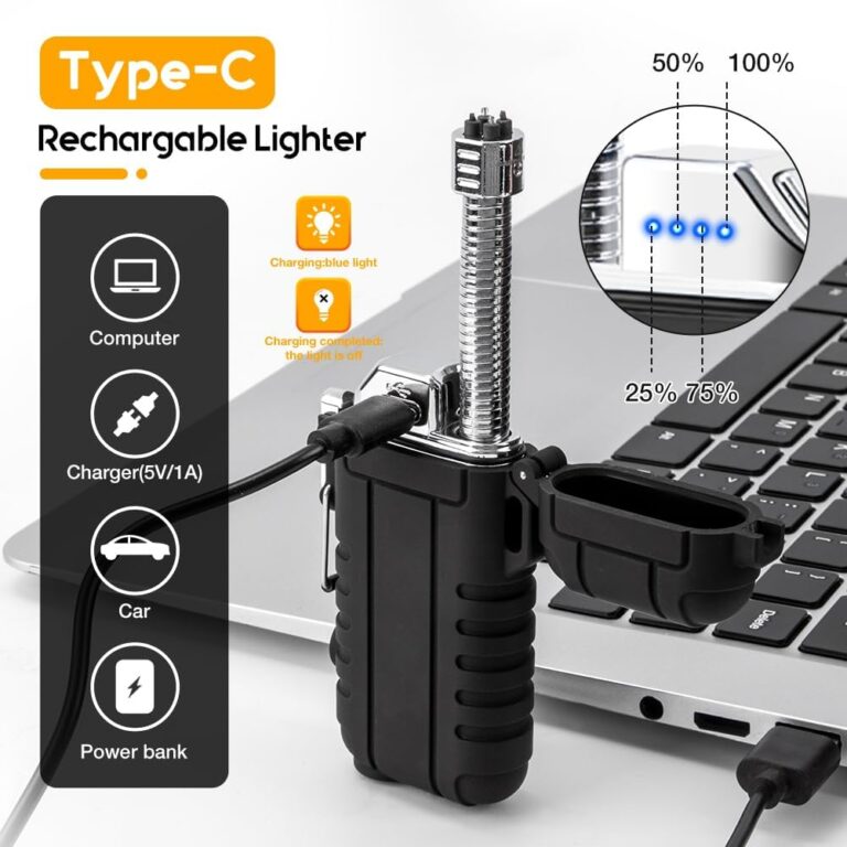 LcFun Electric Lighter Review