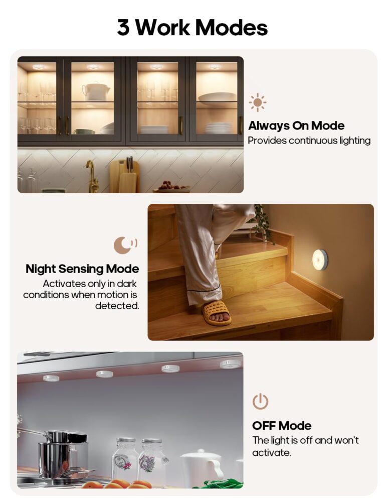 Led Under Cabinet Lights Review