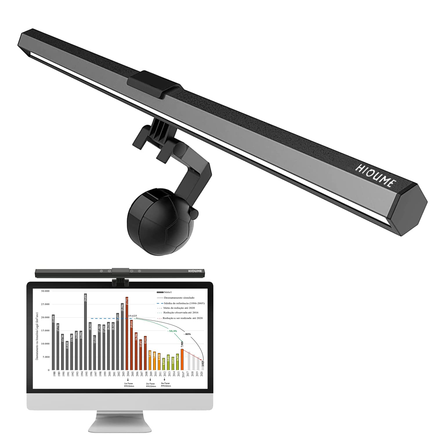 Monitor Light Bar, USB Powered LED Computer Light for Desk/Office/Home, 3 Adjustable Color Temperature, 10 Dimming Brightness Levels, No Screen Glare, Black