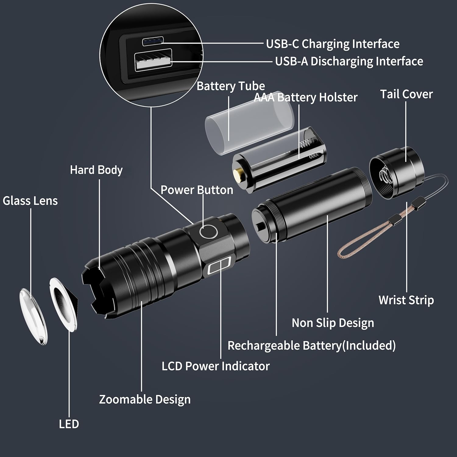 Rechargeable Flashlights 2000 High Lumens Long Range 3280 FT, Super Bright USB C LED Flashlight Long Lasting 15 Hours, Powerful Multifunctional Strong Flash Lights, for Emergency Security Camping