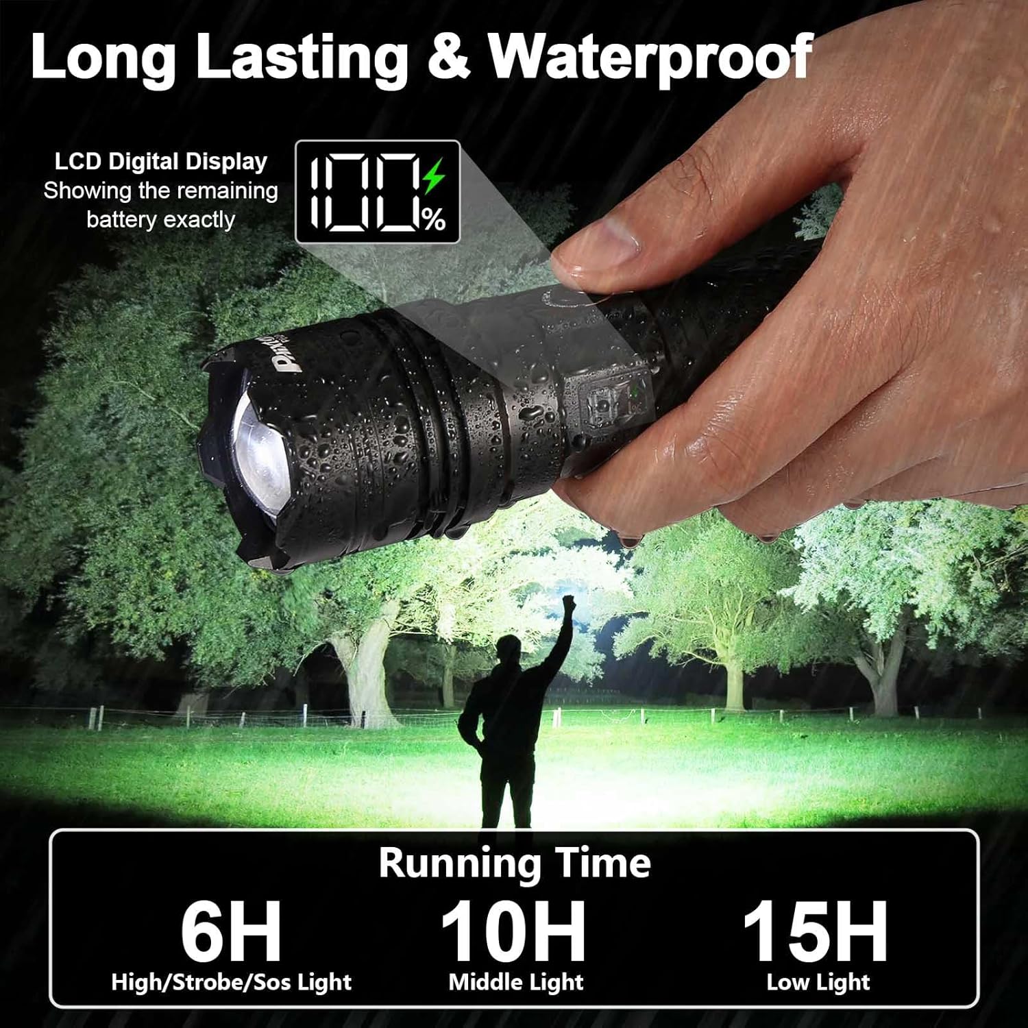 Rechargeable Flashlights 2000 High Lumens Long Range 3280 FT, Super Bright USB C LED Flashlight Long Lasting 15 Hours, Powerful Multifunctional Strong Flash Lights, for Emergency Security Camping