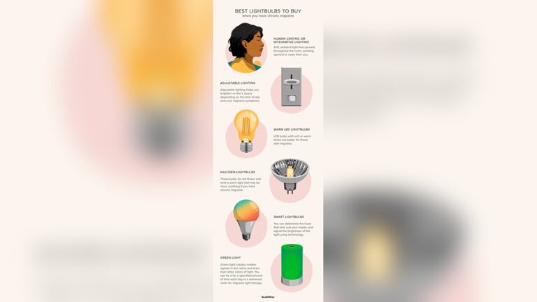 Can Led Lights Cause Headaches