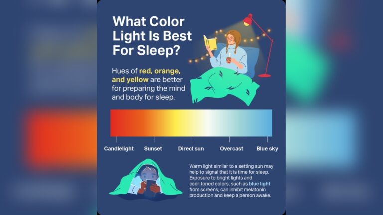 Do Blue Led Lights Help You Sleep
