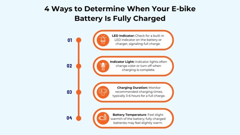 How Do You Know When Your Led Lights are Fully Charged