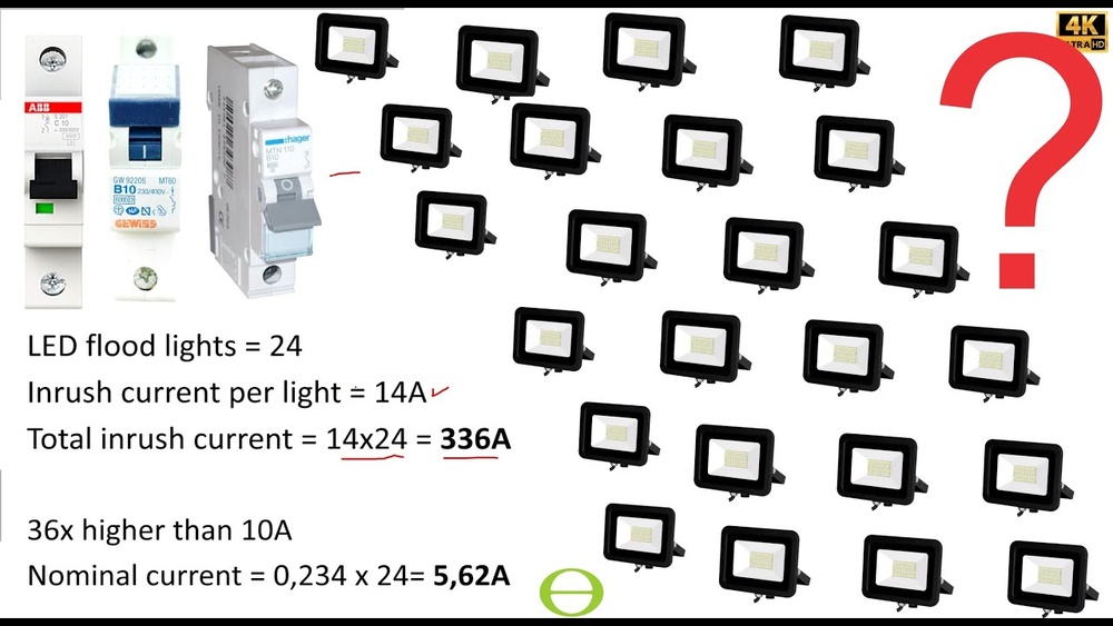 How Many Led Lights on a 20 Amp Circuit