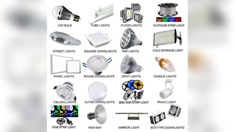 How Much Led Lights in Philippines