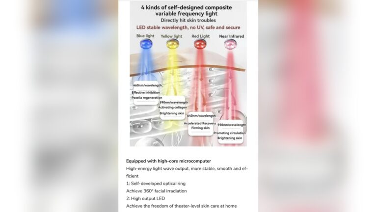 Is Led Light Therapy Worth It Reddit
