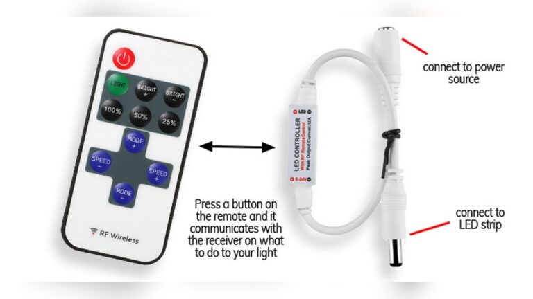 Led Light Remote Doesn'T Work