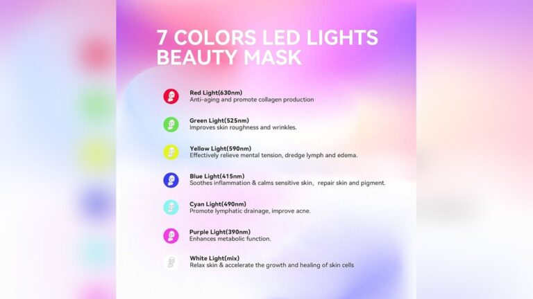 Led Lights Benefits for Face
