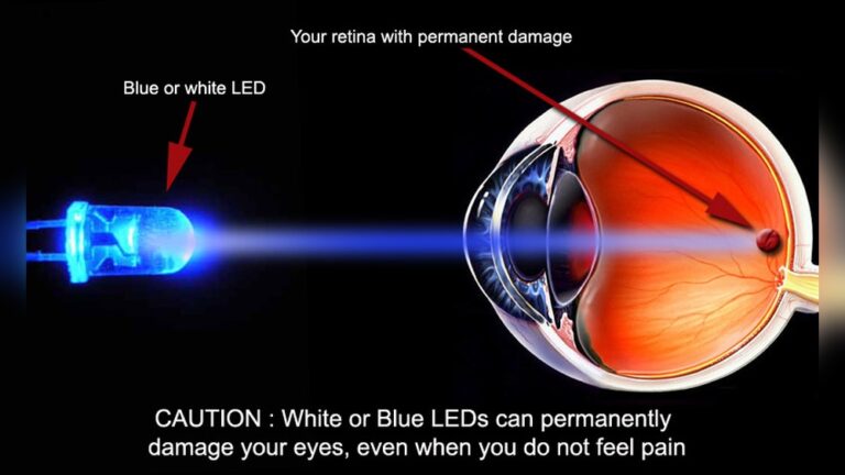 Led Lights Can Damage Your Eyes