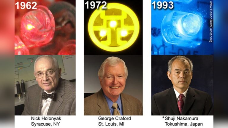 When Led Lights were Invented