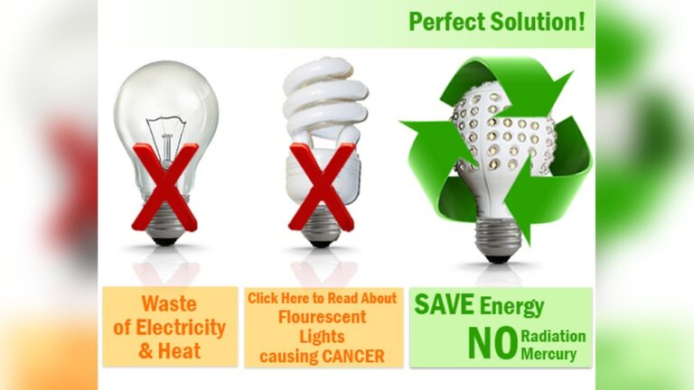 Why Do People Use Led Lights